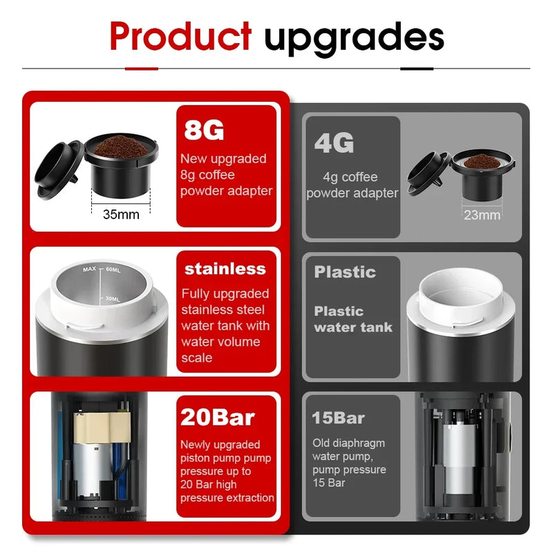 Machine à café expresso électrique Portable sans fil, pour voiture et maison, Camping, 3 en 1, capsules de poudre, cafetière de voyage