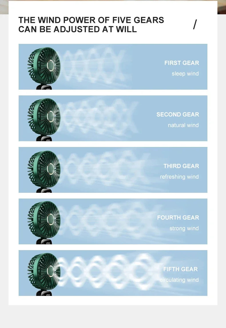 Mini ventilateur portatil