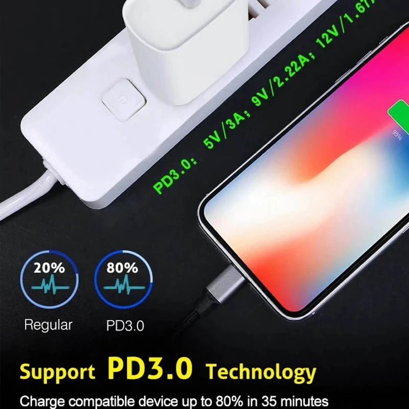 Adaptateur d'alimentation USB-C Original 20W pour iphone