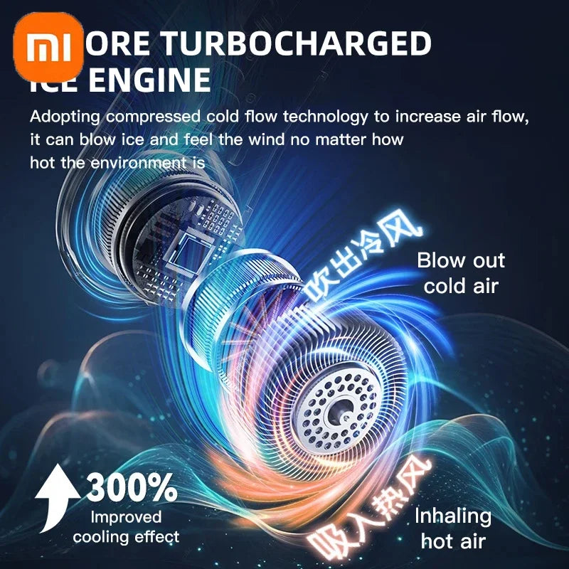 Xiaomi Portable ventilateur- livraison gratuite