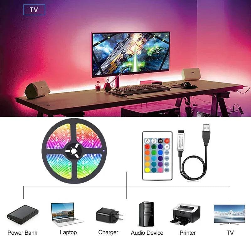 Bande lumineuse LED USB flexible pour la décoration de la chambre, diode de rétroéclairage TV, ruban de lampe, document proxy, 5050 RVB