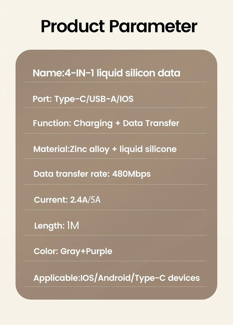 Câble de Charge rapide en Silicone USB