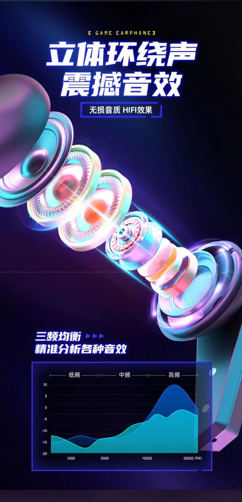 Original XIAOMI M10 Bluetooth