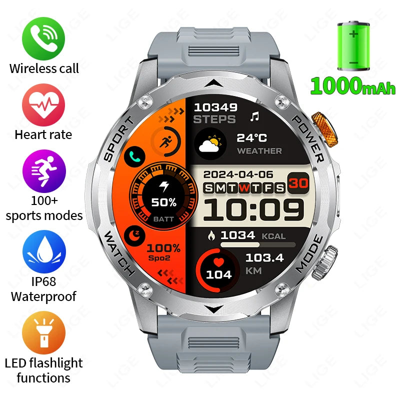 Smartwatch Y1 8gb Nível Máximo de Tecnologia - Frete Gratis
