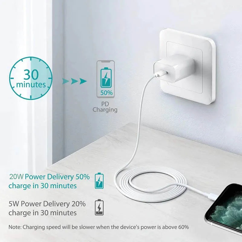 Adaptateur d'alimentation USB-C Original 20W pour iphone