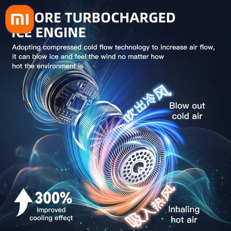 Xiaomi Portable ventilateur- livraison gratuite