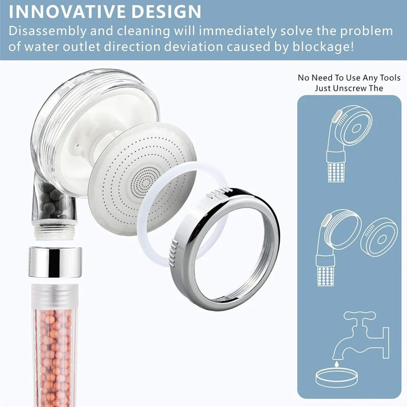 Pommeau de douche filtré ABS