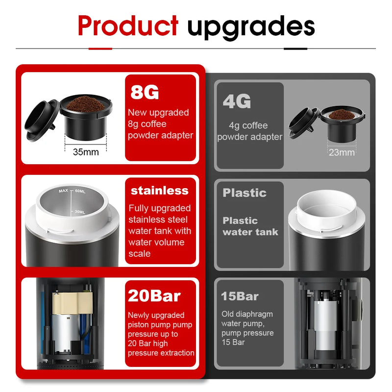 Machine à café expresso électrique Portable sans fil, pour voiture et maison, Camping, 3 en 1, capsules de poudre, cafetière de voyage