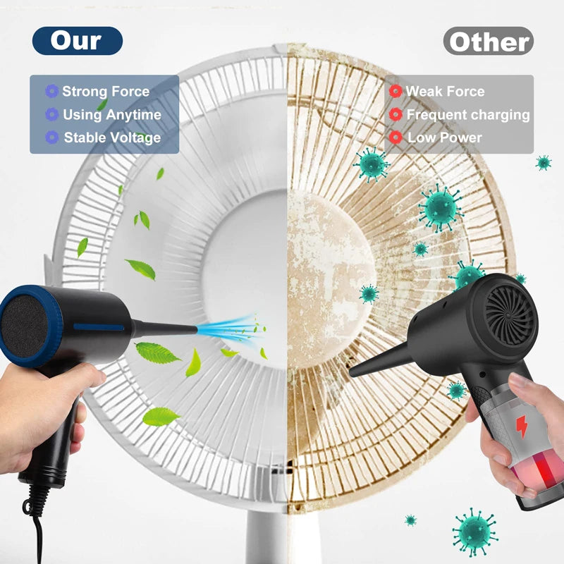 Plumeau d'air électrique 500W, souffleur d'air remplace le pulvérisation d'air en conserve pour le nettoyeur de clavier d'ordinateur PC, plumeau de canette d'air comprimé