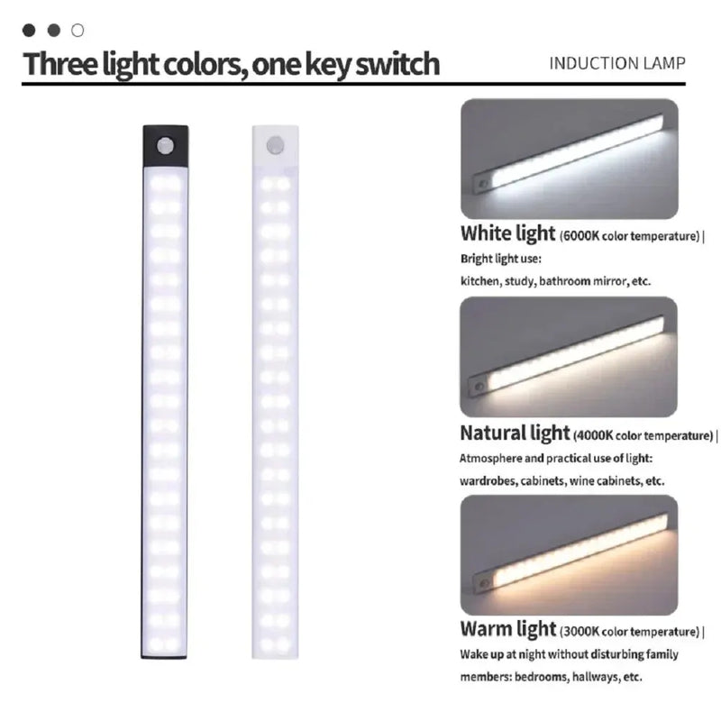 Lumières d'armoire à LED avec capteur de mouvement, USB sans fil- livraison gratuite