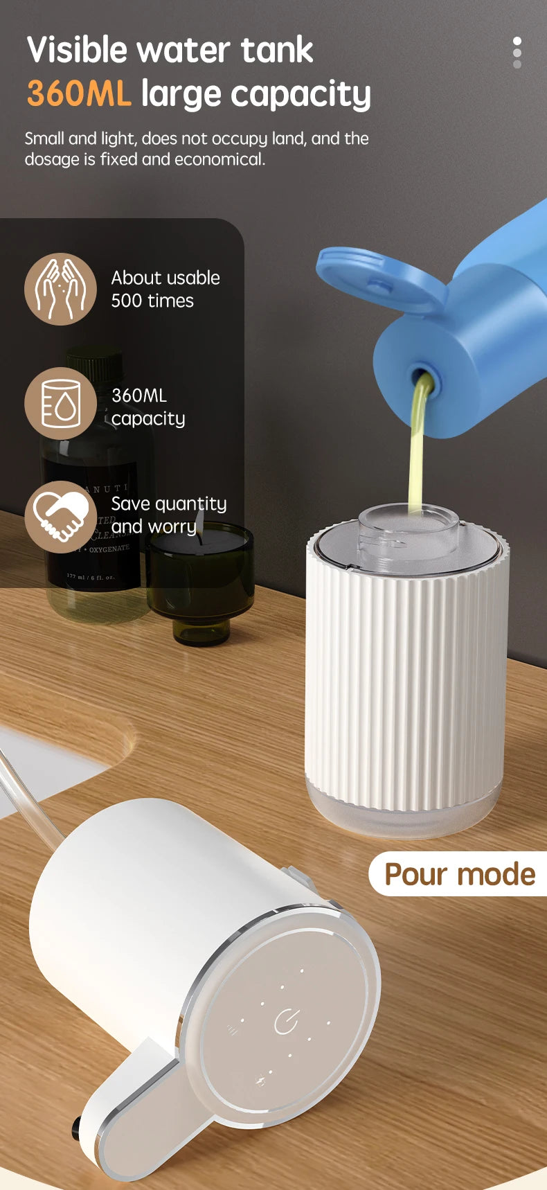 HQ distributeur automatique de savon accessoires- livraison gratuite