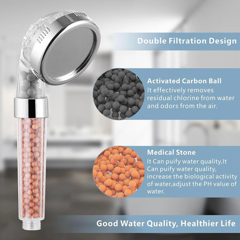 Pommeau de douche filtré ABS