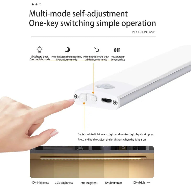 Lumières d'armoire à LED avec capteur de mouvement, USB sans fil- livraison gratuite